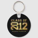 Search for class of 2012 key rings Senior