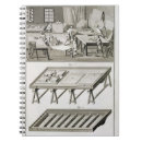 Search for work from notebooks Markets