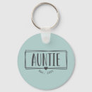 Search for auntie key rings Promoted to auntie