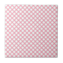 Search for pastel pink tiles Home