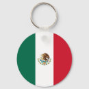 Search for mexican flag key rings Flag of mexico
