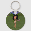 Search for faery key rings For kids