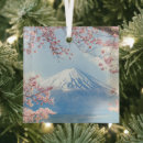 Search for snow christmas tree decorations Landscape