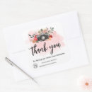 Search for small camera stickers Support small business