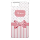 Search for polka dot bow iphone cases Girly