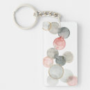 Search for sphere key rings Abstract