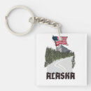 Search for alaska state key rings Travel
