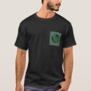 Search for pararescue tshirts Jolly