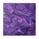 Search for groovy tiles Stylish