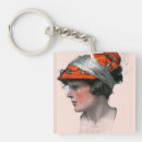 Search for roaring twenties key rings Saturdayeveningpost