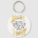 Search for improvement key rings Quote