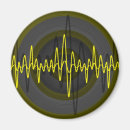 Search for dark yellow magnets Black