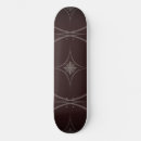 Search for simple skateboards Birthday