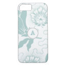 Search for light teal iphone cases Initial