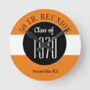 Search for class of clocks Classmates