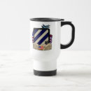 Search for division mugs 3rd