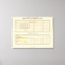 Search for expenditures Colour