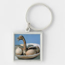 Search for treasure the key rings 18th
