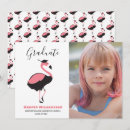 Search for flamingo photo invitations Kids