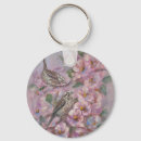 Search for sparrow key rings Vintage