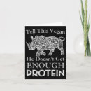 Search for protein cards Fit nation
