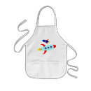 Search for shuttle aprons Planet
