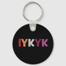 Search for lesbians key rings For her