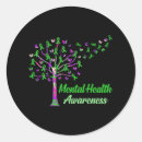 Search for support as awareness stickers Psychology