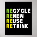 Search for environmental sustainability posters Save the earth