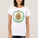 Search for wales tshirts Coat of arms