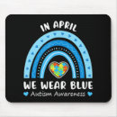 Search for april mouse mats Wear