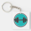 Search for dumbbells key rings Workout