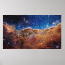 Search for cosmic posters Telescope