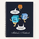 Search for periodic table notebooks Nerdy