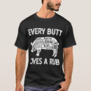 Search for rub accessories Barbecue