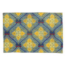 Search for batik pillowcases Background
