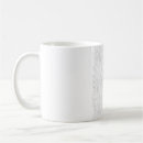 Search for youre wrong mugs Cat