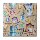 Search for coffee cup tiles Espresso
