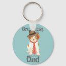 Search for brittany spaniel dog key rings Epagneul breton