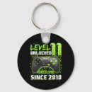 Search for pixelart key rings Nerd