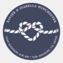 Search for rope return address labels Modern