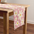 Search for boho table runners Pink