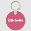 Search for michel key rings Female