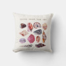 Search for seashell cushions Trendy