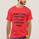 Search for trump free tshirts Political