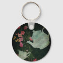 Search for cup of tea key rings Teapot