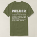 Search for welder jokes Industrial worker