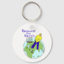 Search for conservation key rings Planet