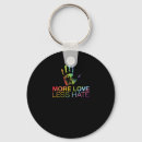 Search for hate key rings America