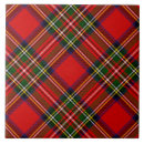 Search for checkered tiles Scottish